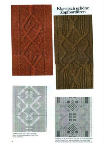 Красивущие узоры на спицах