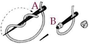 Вышивка в технике "французский узелок"