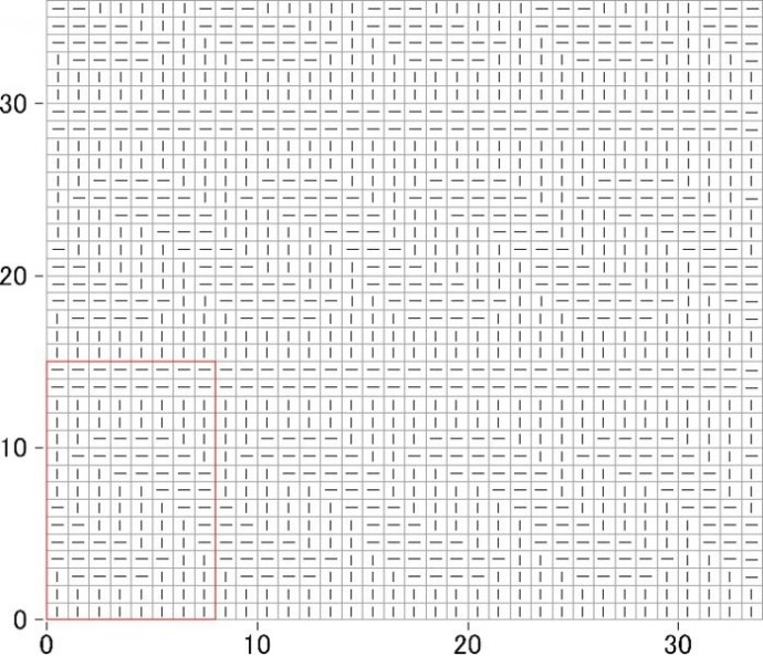 Простые узоры спицами