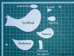 Саше "Синички"