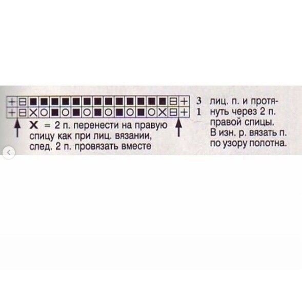 ​Самые красивые узоры для спиц