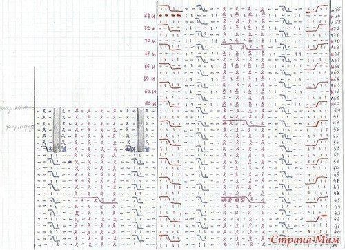 Шапка "Весёлые косички"