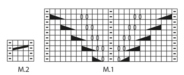 Носочные идеи и схемы к ним