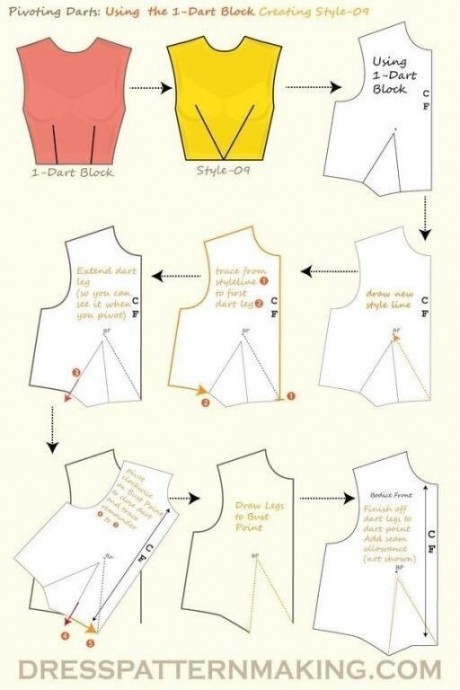 Перенос вытачек лифа