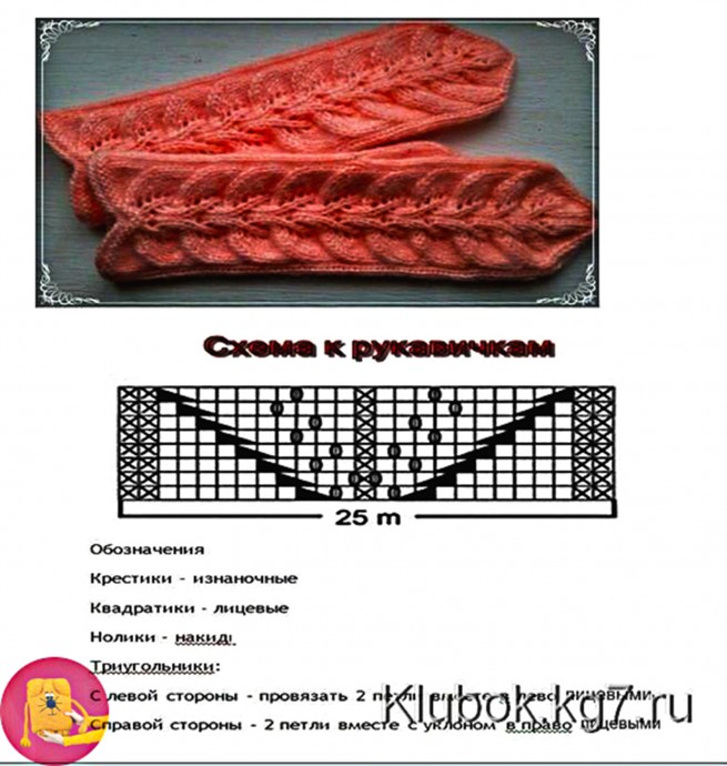 Прекрасный узор для рукавичек и не только