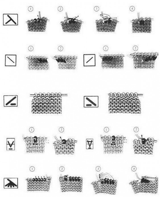 Стильный свитер оверсайз