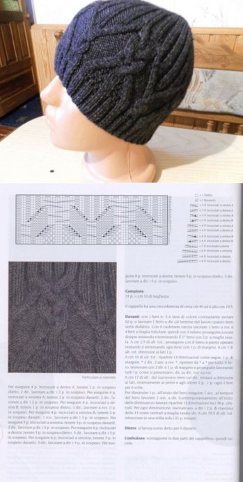 Замечательная подборка модных шапочек