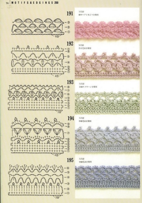 Большая подборка схем для обвязки края