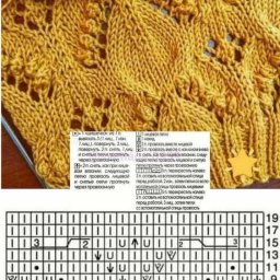 ​Красивые узоры крючком и на спицах