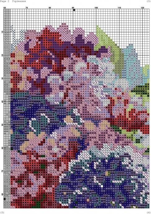 ​Шикарный летний букет