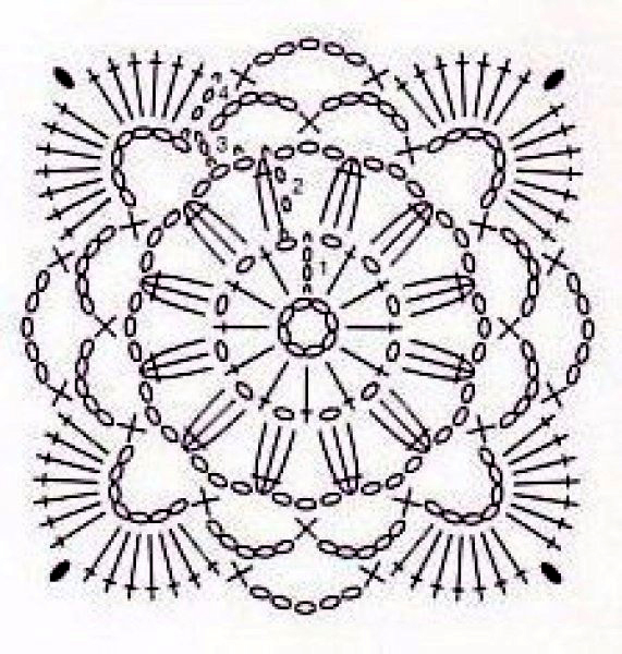 Схема вязания нежной сумочки