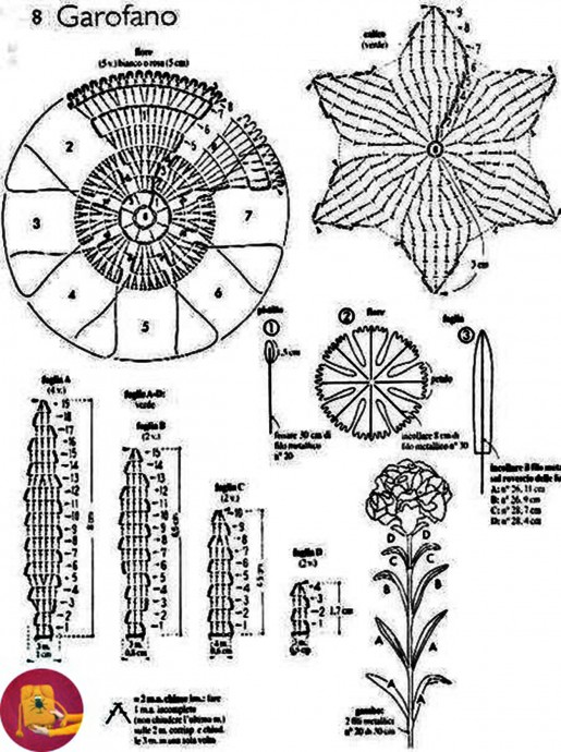 Вязаные цветы