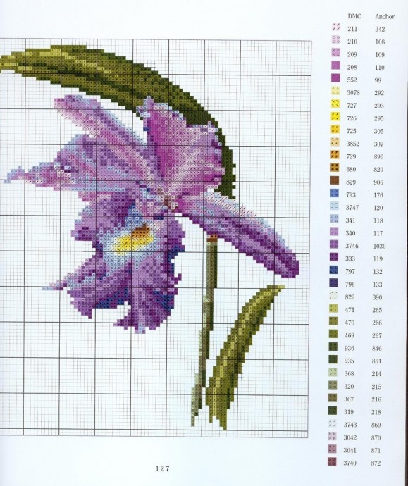 Вышиваем небольшие цветочки