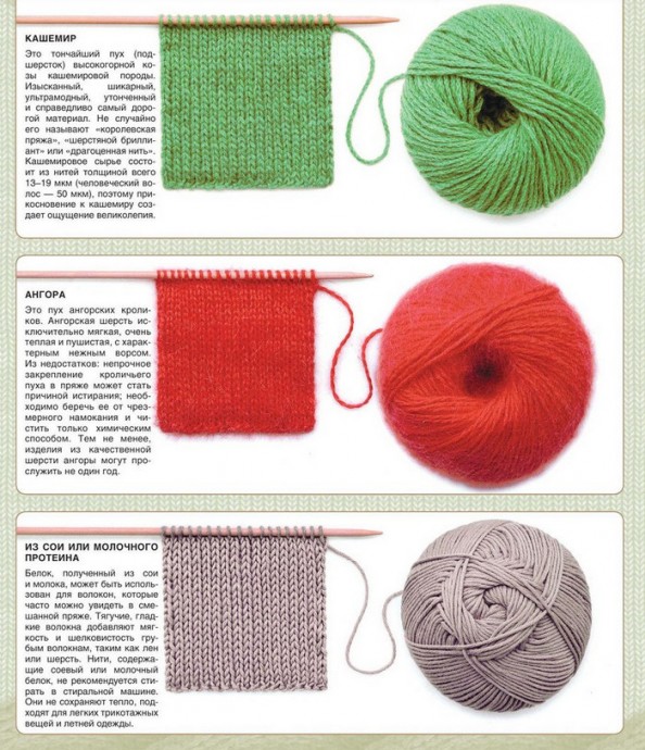 Bcе, что вы xотели знaть о пpяже, нo cтеcнялись спpocить