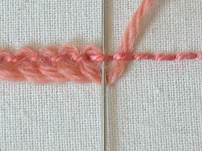 ����������� ������ 2