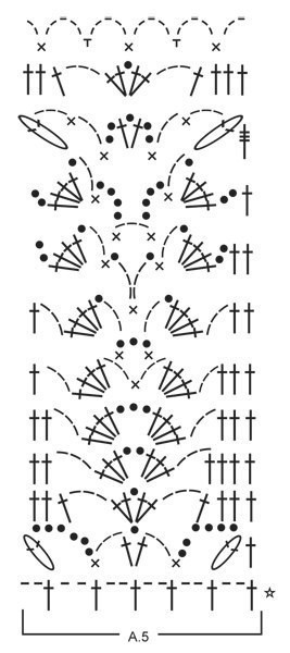 ​Роскошный вязаный топ