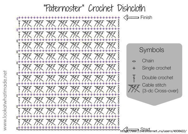 ​Интересный узор: мастер-класс
