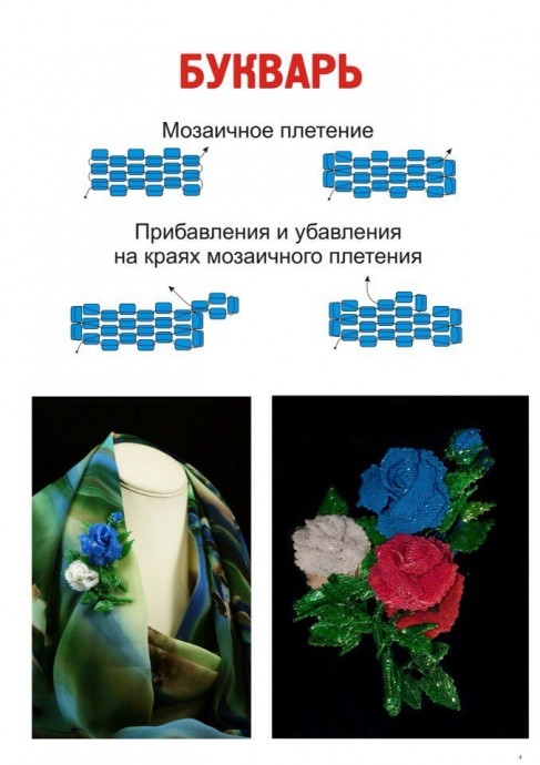 Брошь "Розочка"