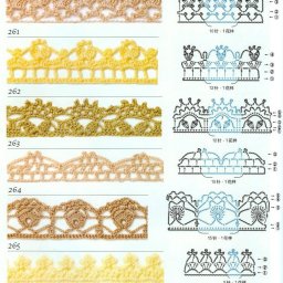 Лучшие варианты схем для обвязки края