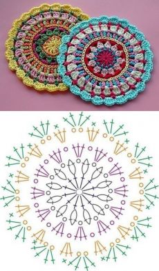 Разные узоры крючком