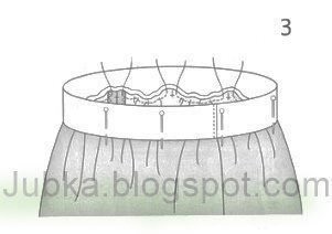 Шьем юбку на резинке: самый простой способ Шьем юбку на резинке: самый простой способ