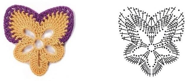 Схемы вязания цветочков крючком