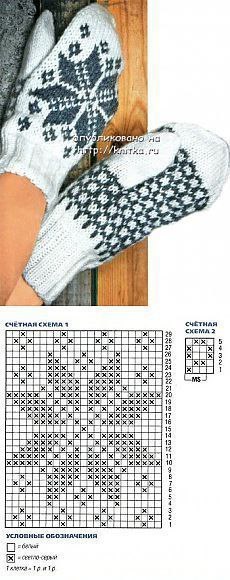 Замечательная подборка разных схем варежек