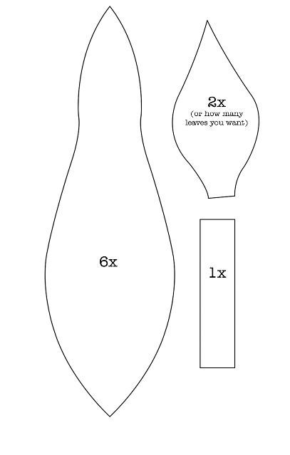 Игольницы в виды груш Игольницы в виды груш