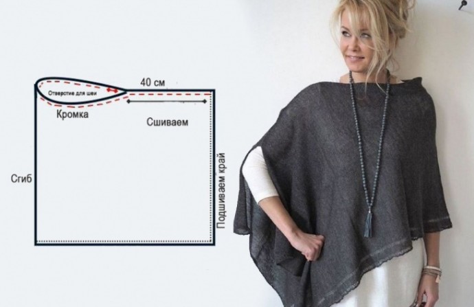 Выкройки накидок