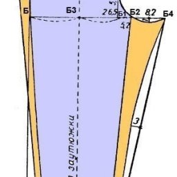 Моделирование женских брюк