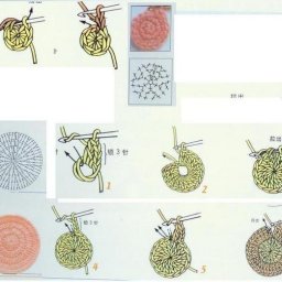 Набор шпаргалок для тех, кто вяжет крючком
