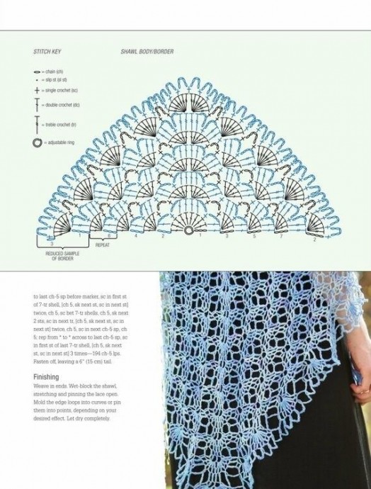 Нежная шаль крючком