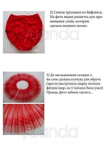 Пошив балетной пачки