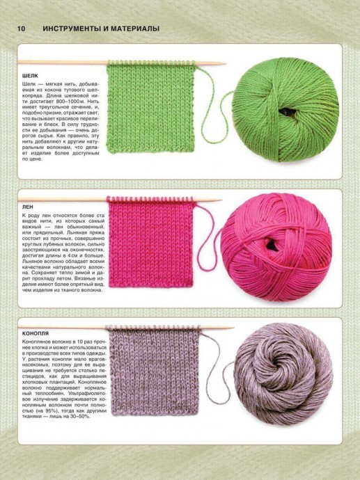 Путеводитель по видам пряжи