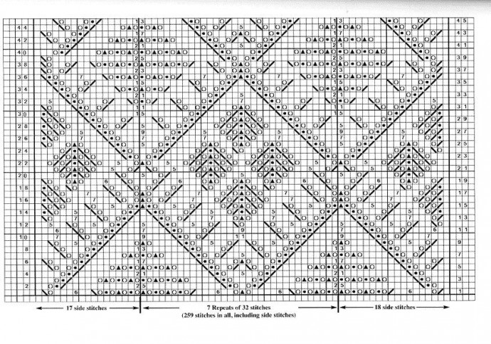 Узоры для шедеврального летнего платья