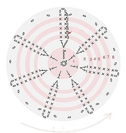 ​Вязаные гвоздики