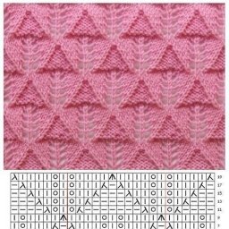 Замечательные узоры для спиц