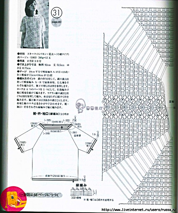Ажурная нарядная блуза