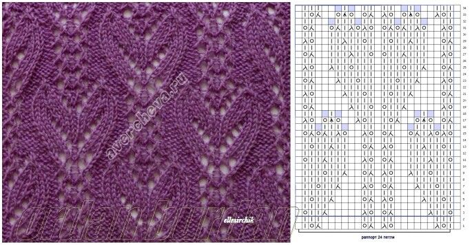 Изящные ажурные узоры