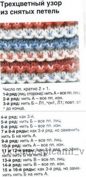 Многоцветные узоры спицами