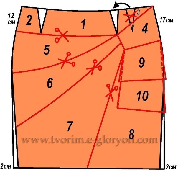 Моделирование и пошив красивой юбки с драпировкой
