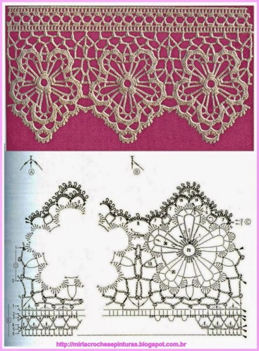 Очень красивая обвязка крючком