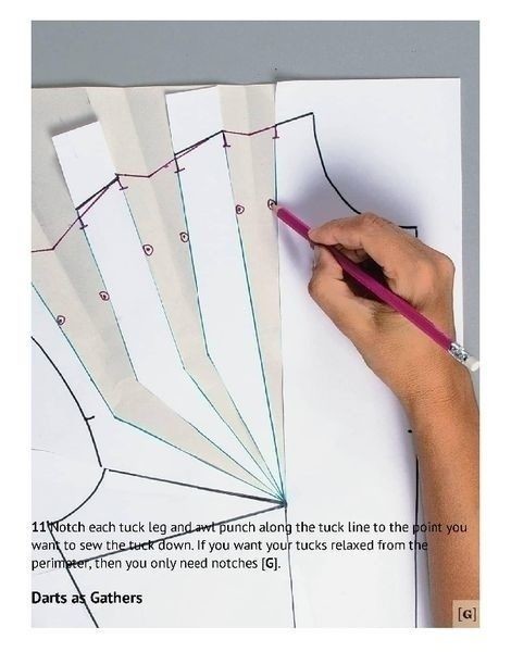 Перенос нагрудной вытачки в группу вытачек в плечевом шве