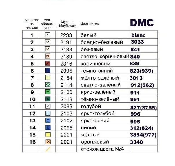 ​Вышиваем роскошных павлинов
