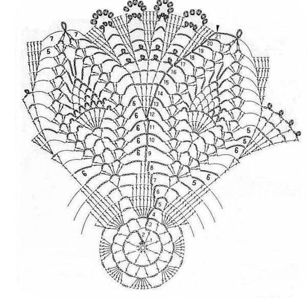 ​Зелёная салфетка крючком