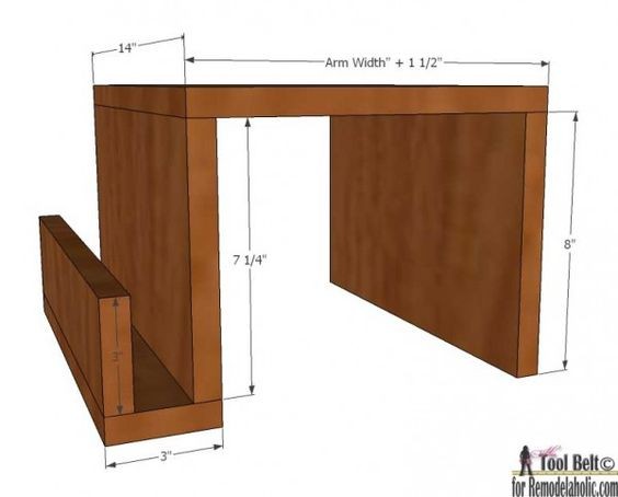 Идея удобных деревянных подлокотников