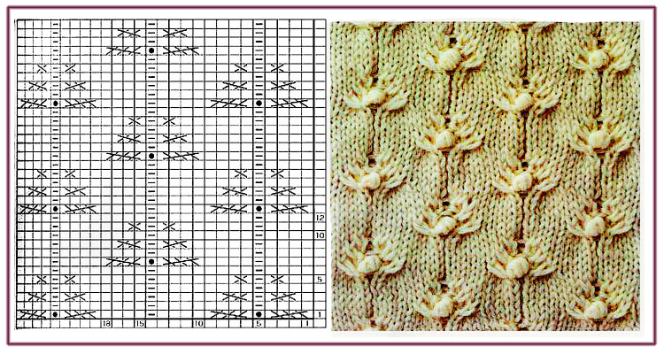 Изумительно красивые узоры на спицах
