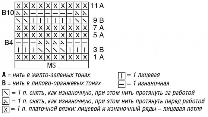 Разноцветный джемпер