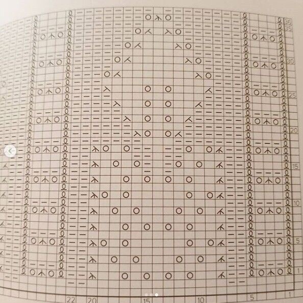 Узор спицами "Цветок на стебле"