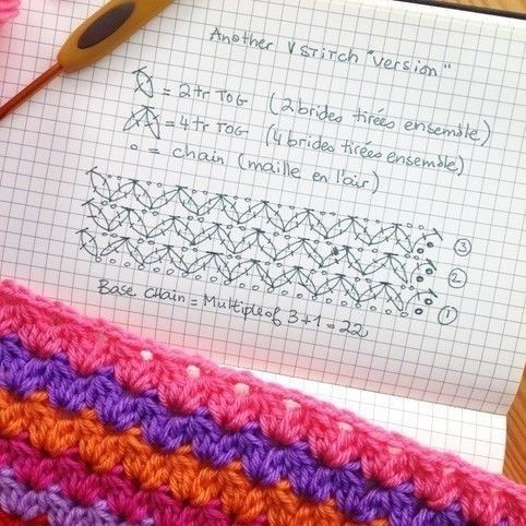 Подборка красивых узоров крючком